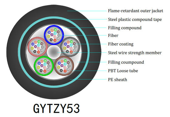 GYTZY53 48 Pair Fiber Optic Cable , PBT Flame Retardant Wire