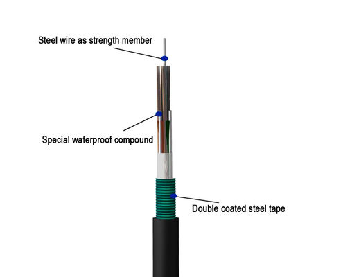 Ribbon Loose Tube Fiber Optic Cable , GYDTA53 12 Strand Fiber Optic Cable