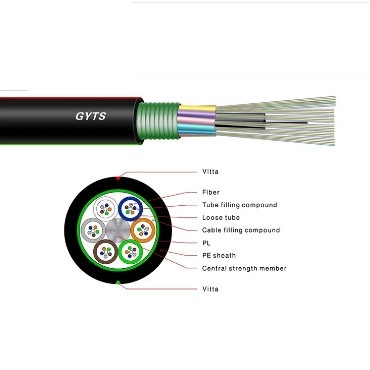 YTTX GYTS Duct Underground Direct Buried Fiber Optic Cable
